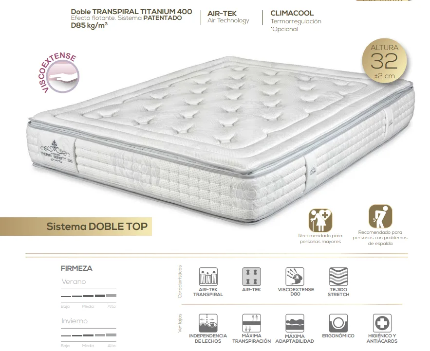 Colchón Thermosensity Gold S6 New Moraplex - Imagen 3