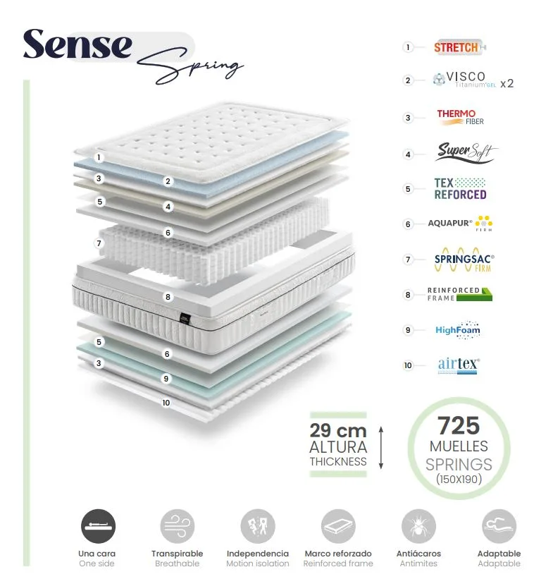 sense-spring-gomarco-colchon
