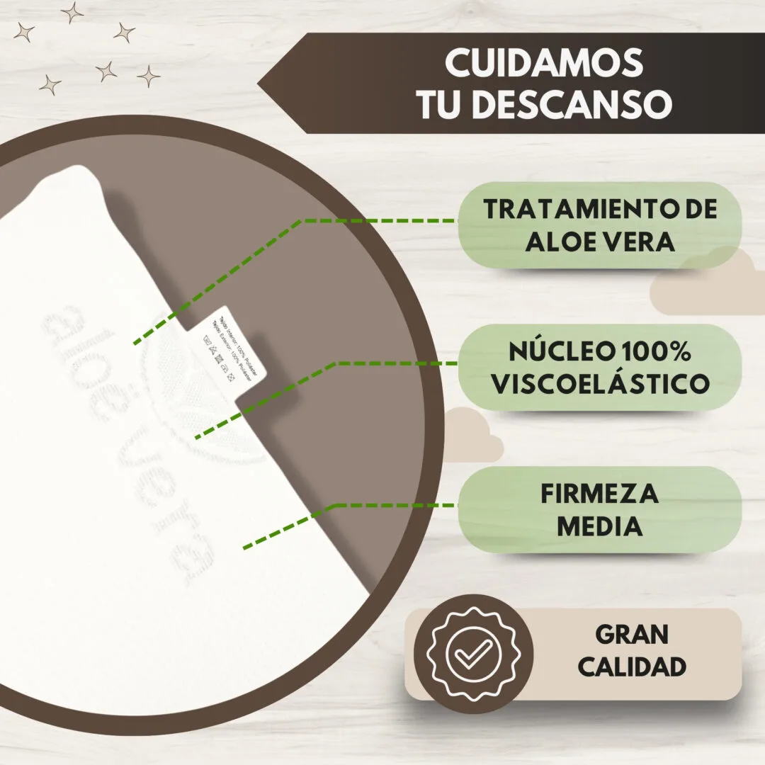 Almohada Viscoelástica + REGALO Funda de Almohada | Becolchón - Imagen 8